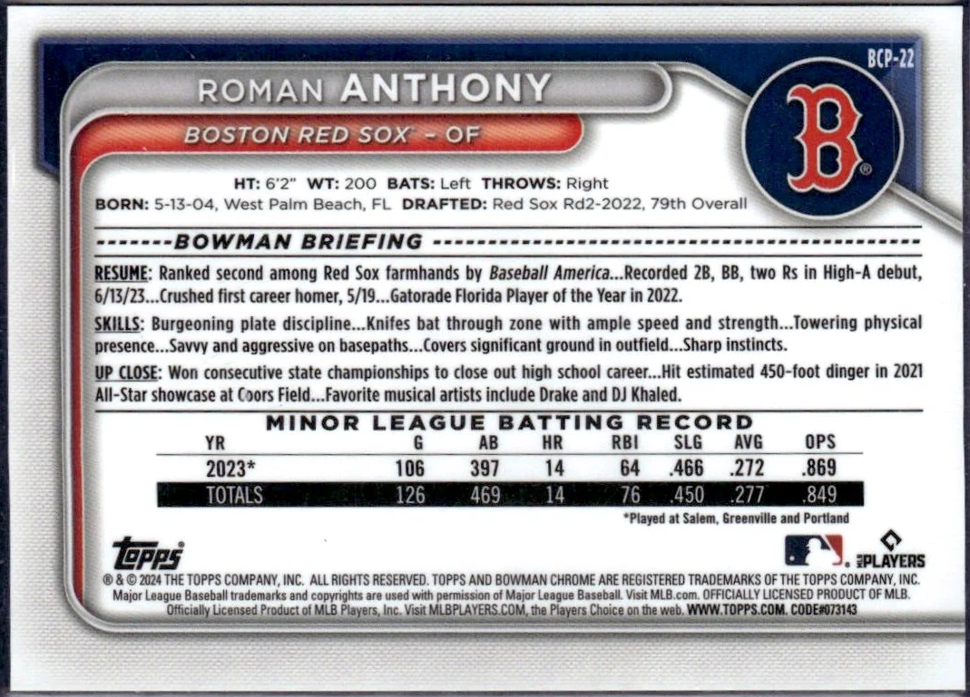 Roman Anthony RC 2024 Bowman Chrome Lava Refractor Prospect Rookie SP 66/399 - Image 2